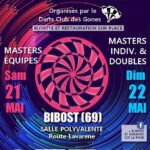 Master 2022